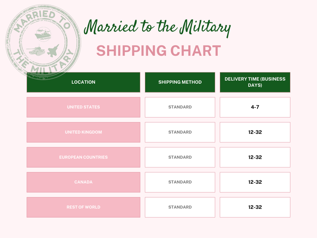 Army Mom First Mother’s Day Baby Bodysuit – Cute Military Baby Gift