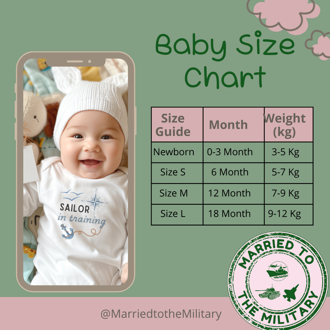 US Navy 'Sailor in Training' – Daddy & Mommy Gift | Cute Babygrow | 5 Colors Available